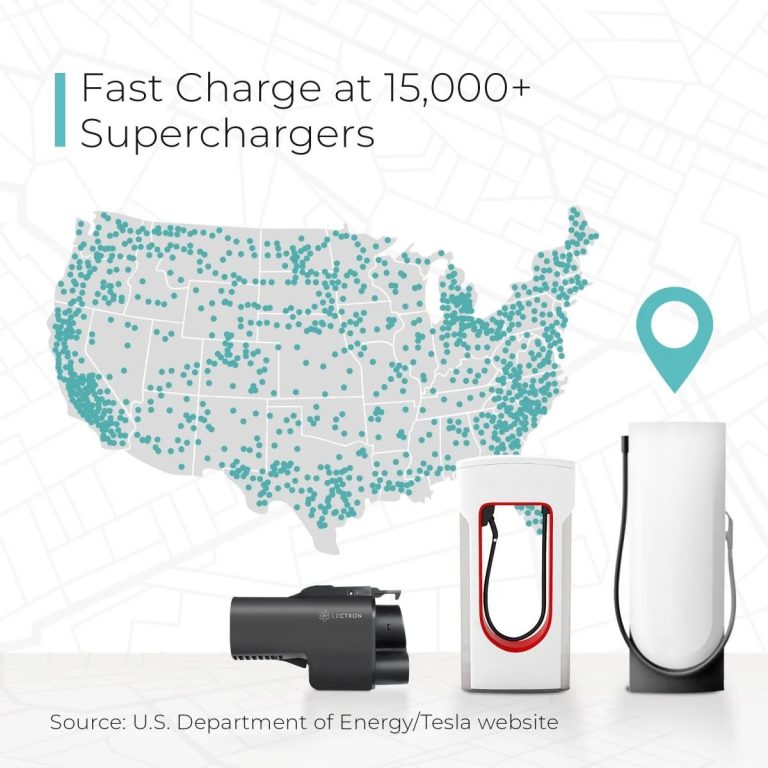 Lectron-Tesla-Nacs-CCS-Adapter-Supercharger-Network